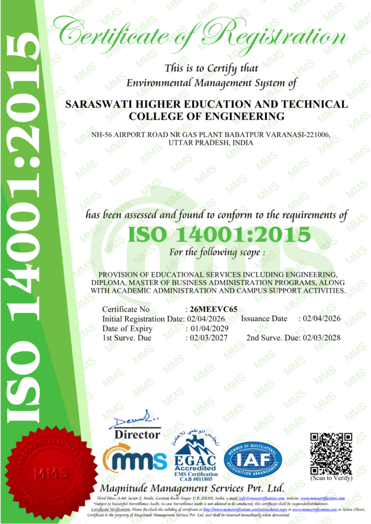 2 Quality Initiative